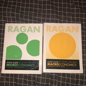Microeconomics Ragan study guide!!